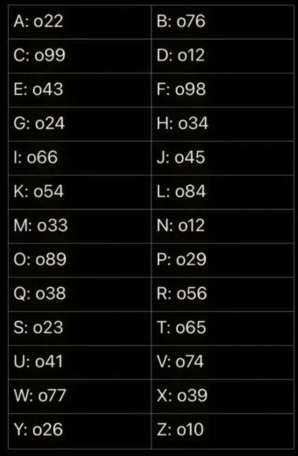 What Does Mean Instagram? Decoding Social Media